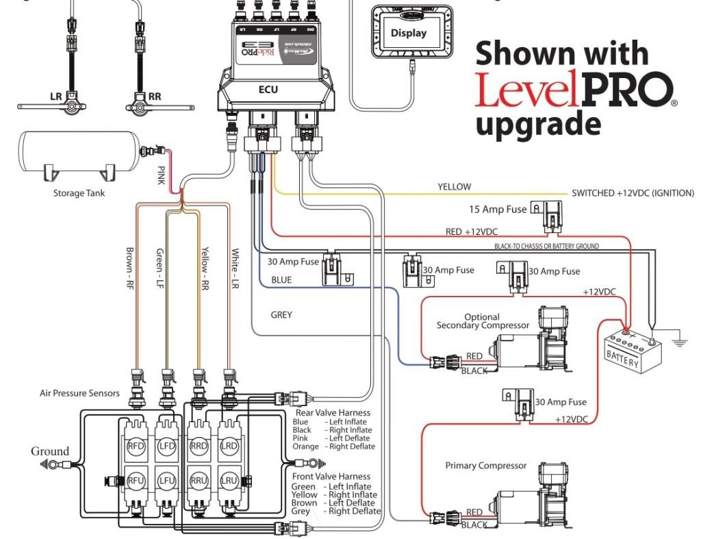 [DIAGRAM] Air Ride Technologies Wiring Diagram